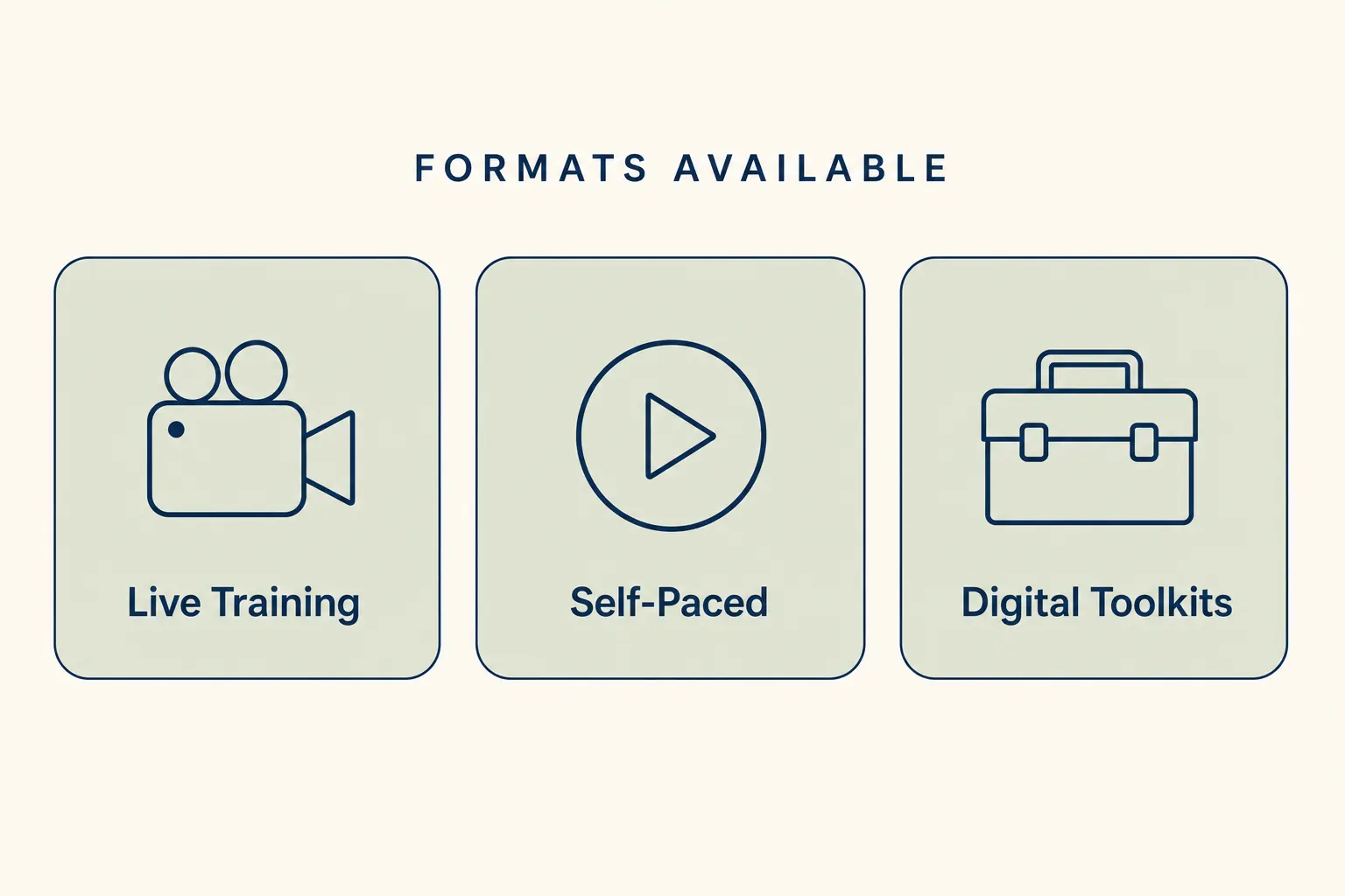 Formats available